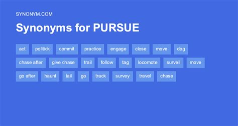 pursue antonym|other word for pursuing.